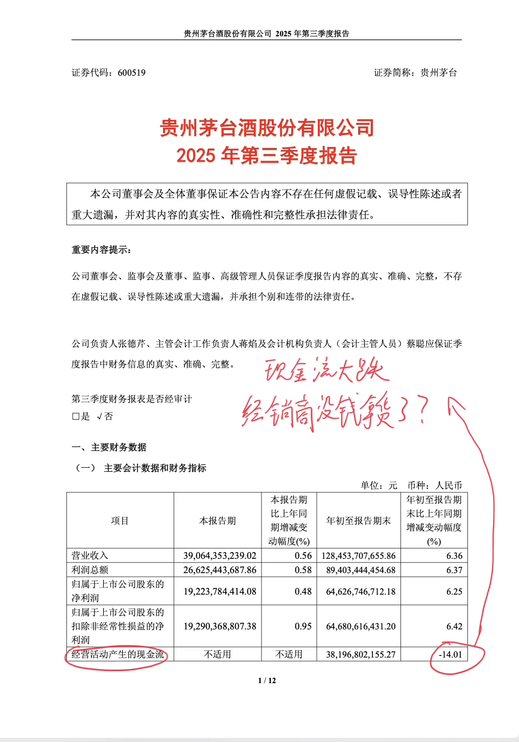 茅台2025 Q3财报深扒：股王也“急”了？