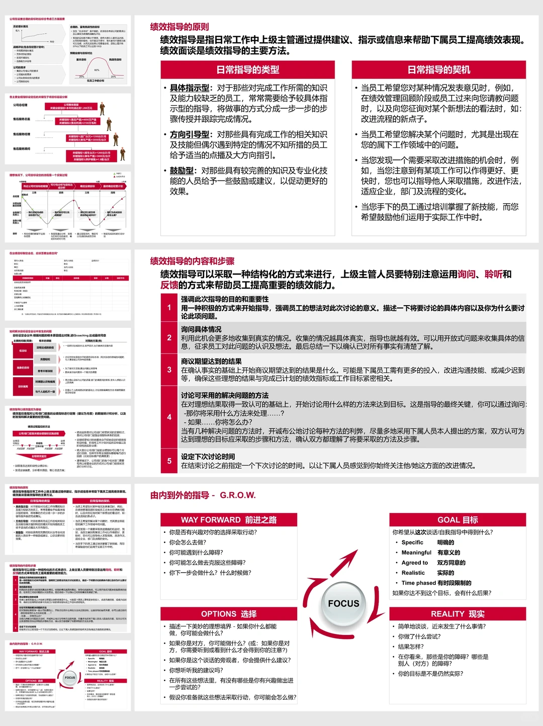 20年绩效专家COE输出，绩效管理全面指南！