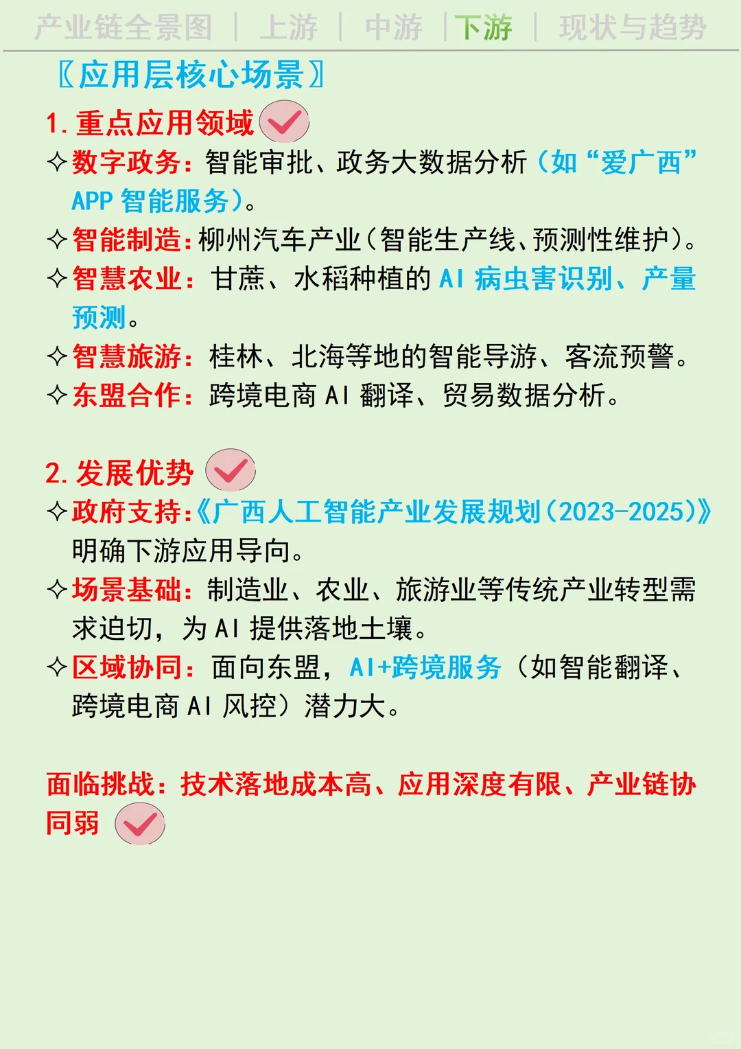 每天吃透一条广西产业链丨人工智能 AI?