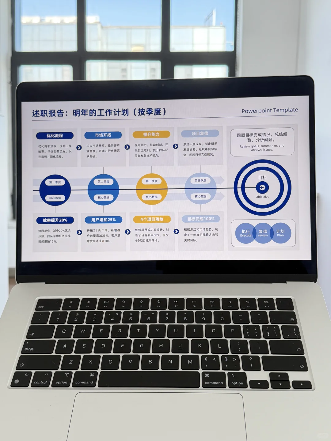 年终总结别愁了?500页模版抄作业啦