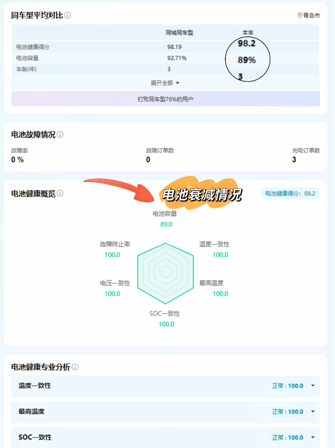 所有的新能源车主都可自检电池情况了