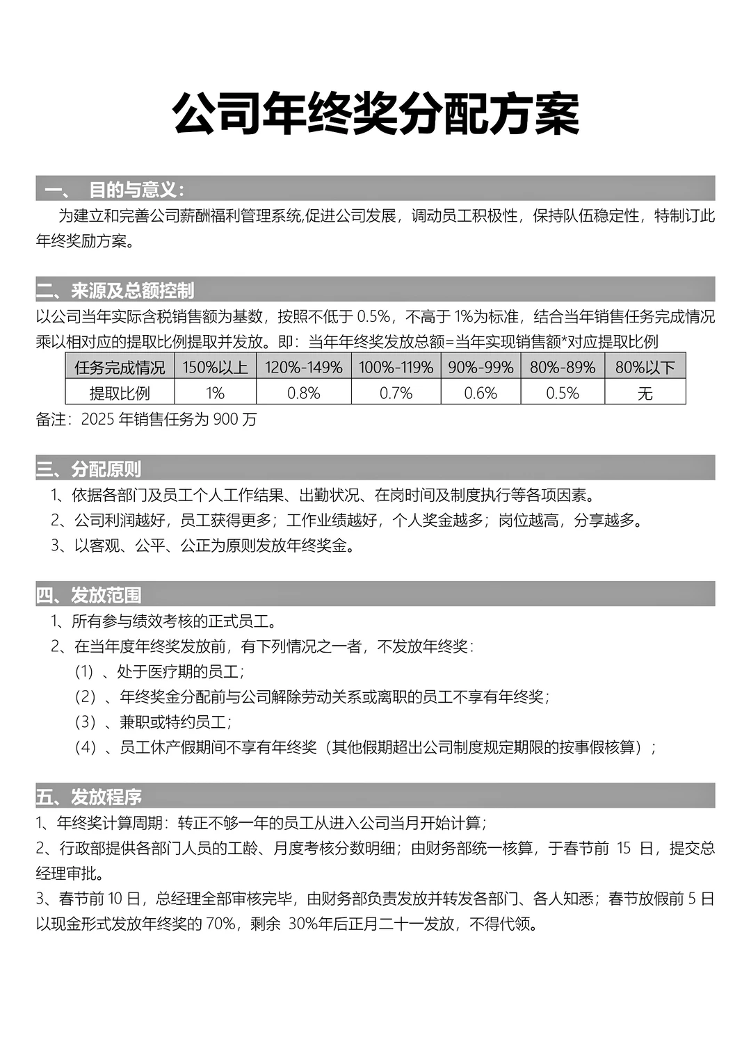 500强企业员工年终奖分配方案（附：绩效表