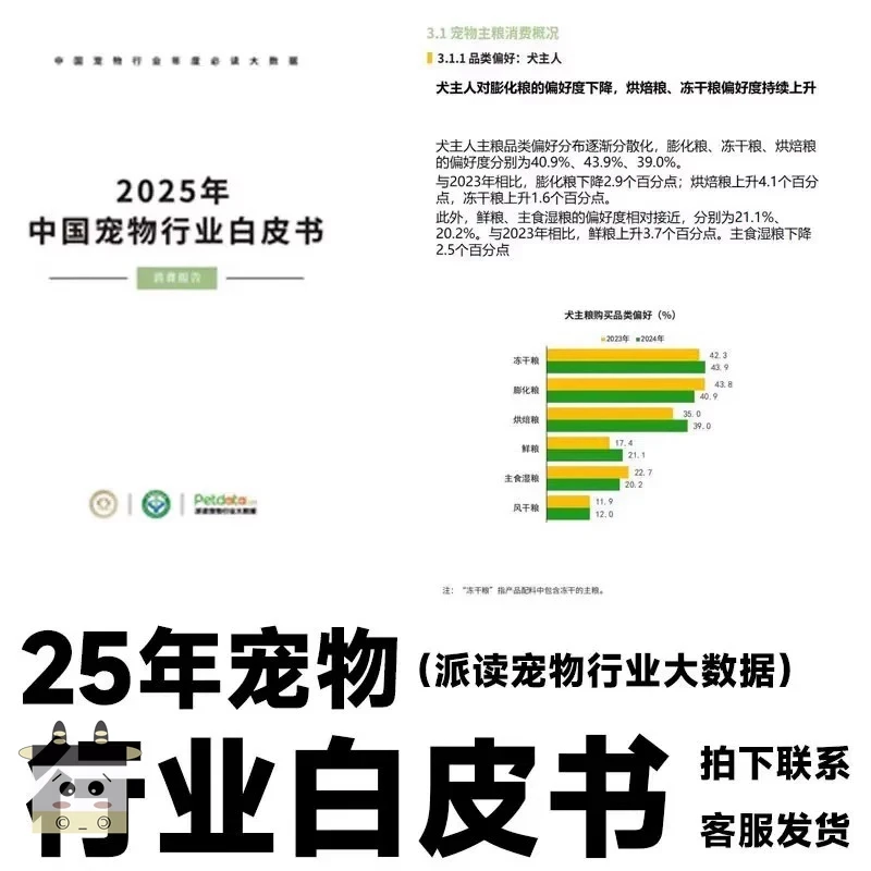 2025中国宠物行业白皮书