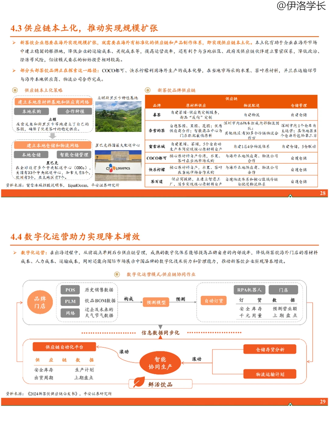 行业报告 | 中国茶饮出海机遇与挑战
