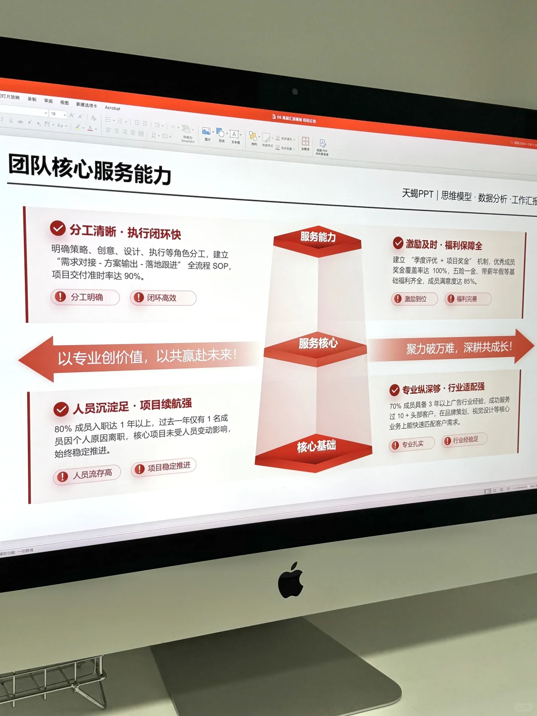 被夸爆！我的年终述职让领导刮目相看~