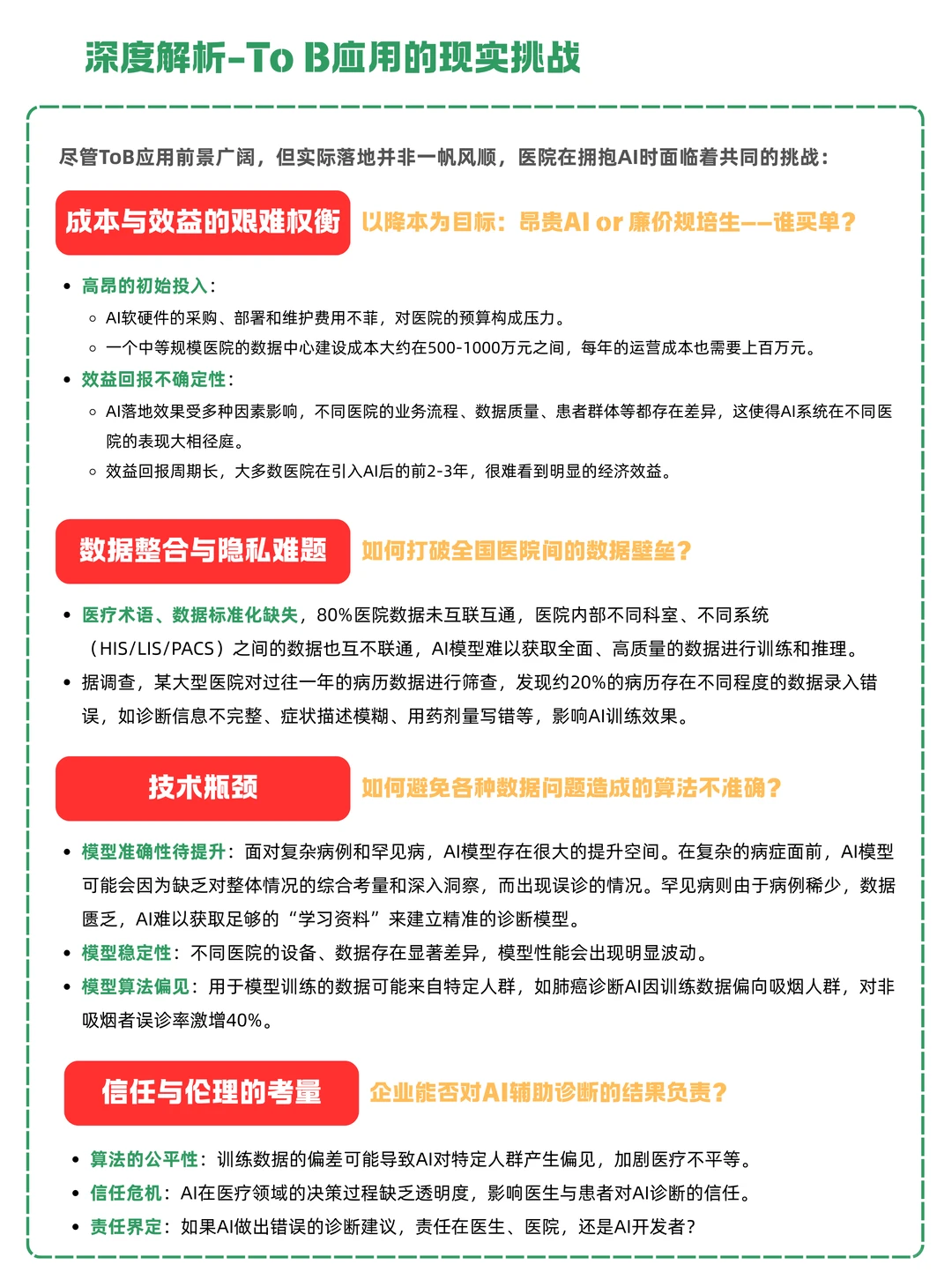 一天吃透一条产业链：NO.8 AI医疗