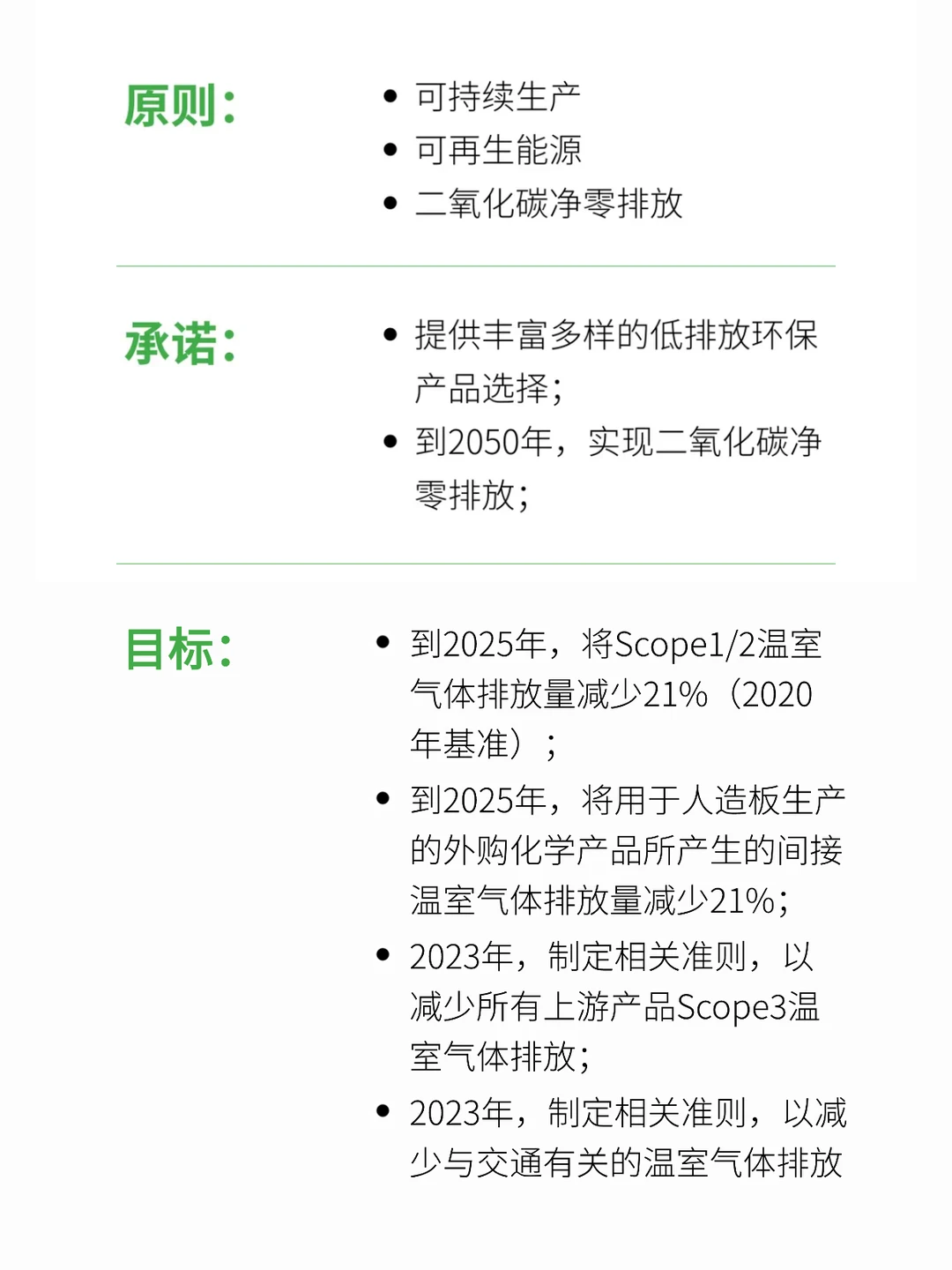 一份来自飞德莱的「2024年可持续发展」报告