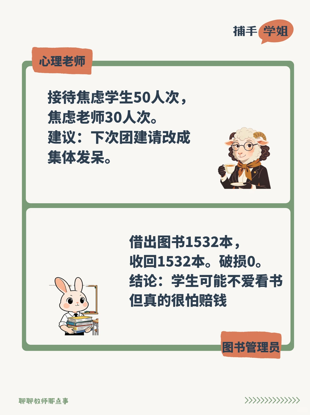 各科室的年终总结，比学生作文还精彩