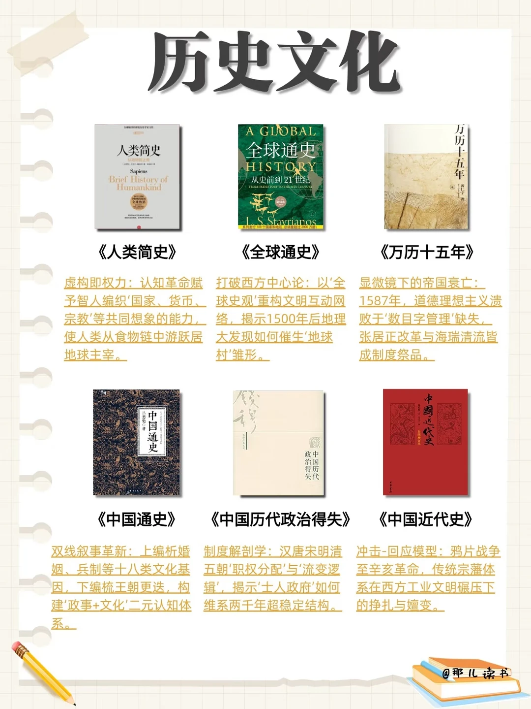 人民日报推荐?2026人生逆袭宝藏书单84本