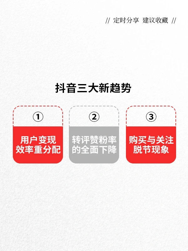 深度解析抖音三大新趋势：