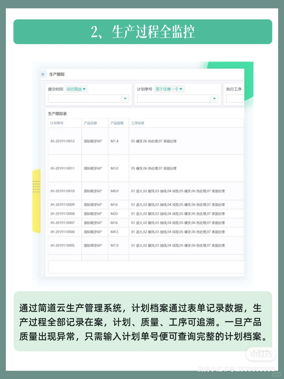 生产制造业成本控制新策略:从应急到预防