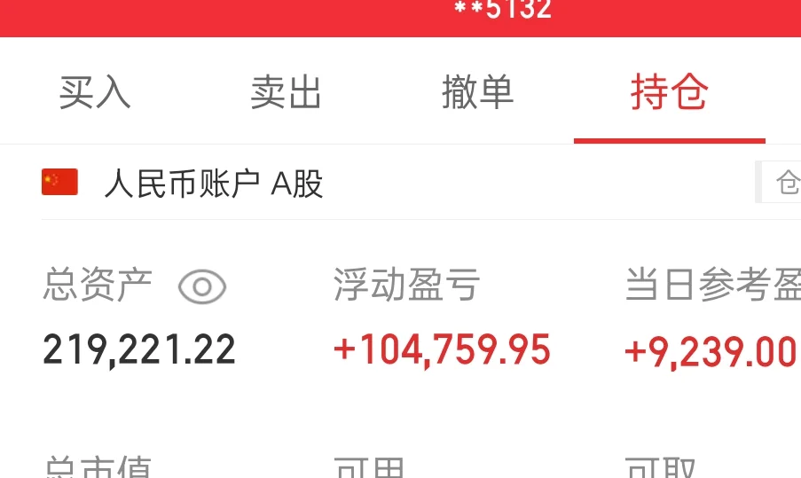 12.17号早盘必读