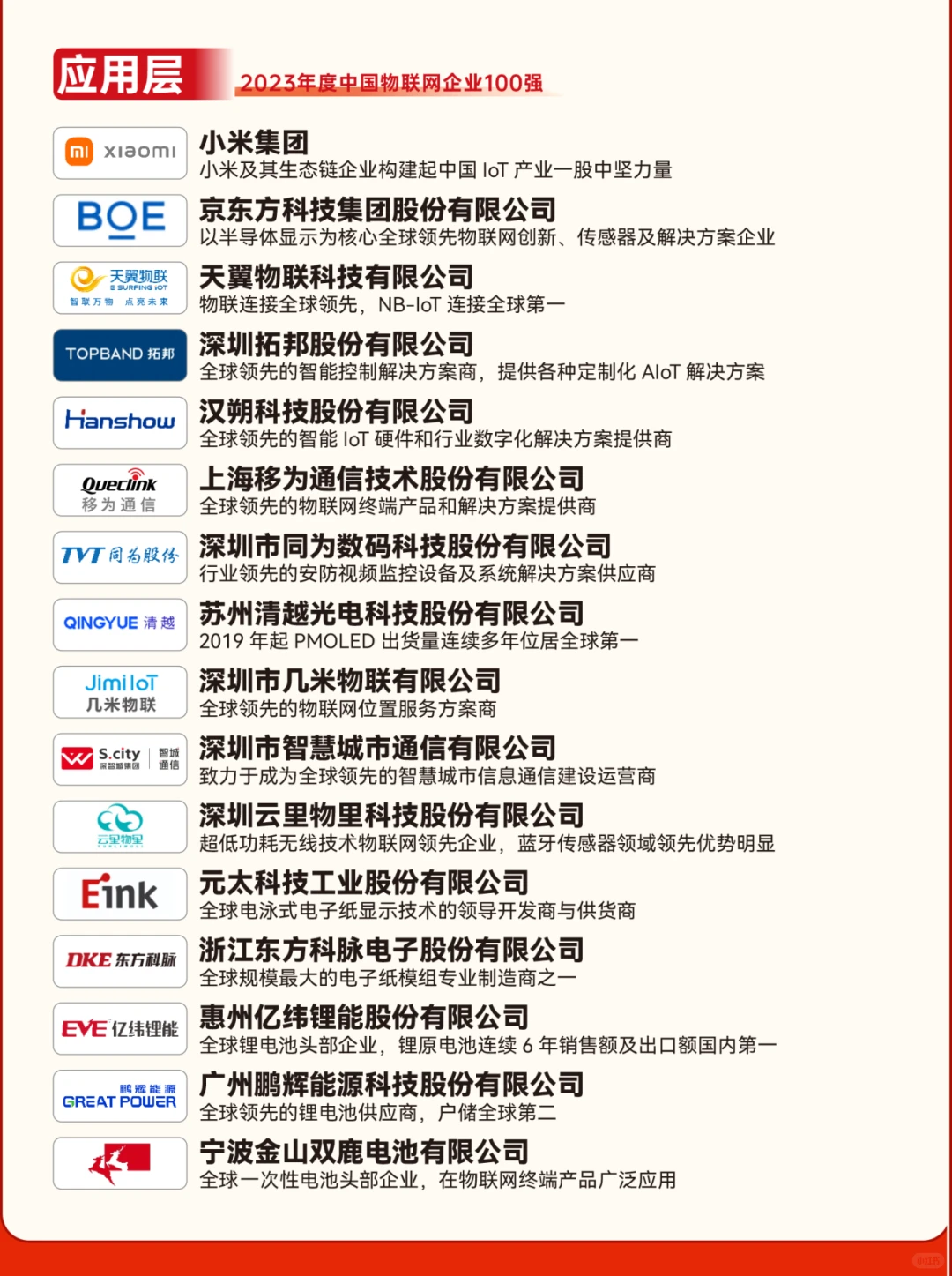 销售找工作，建议冲一冲物联网行业tob销售