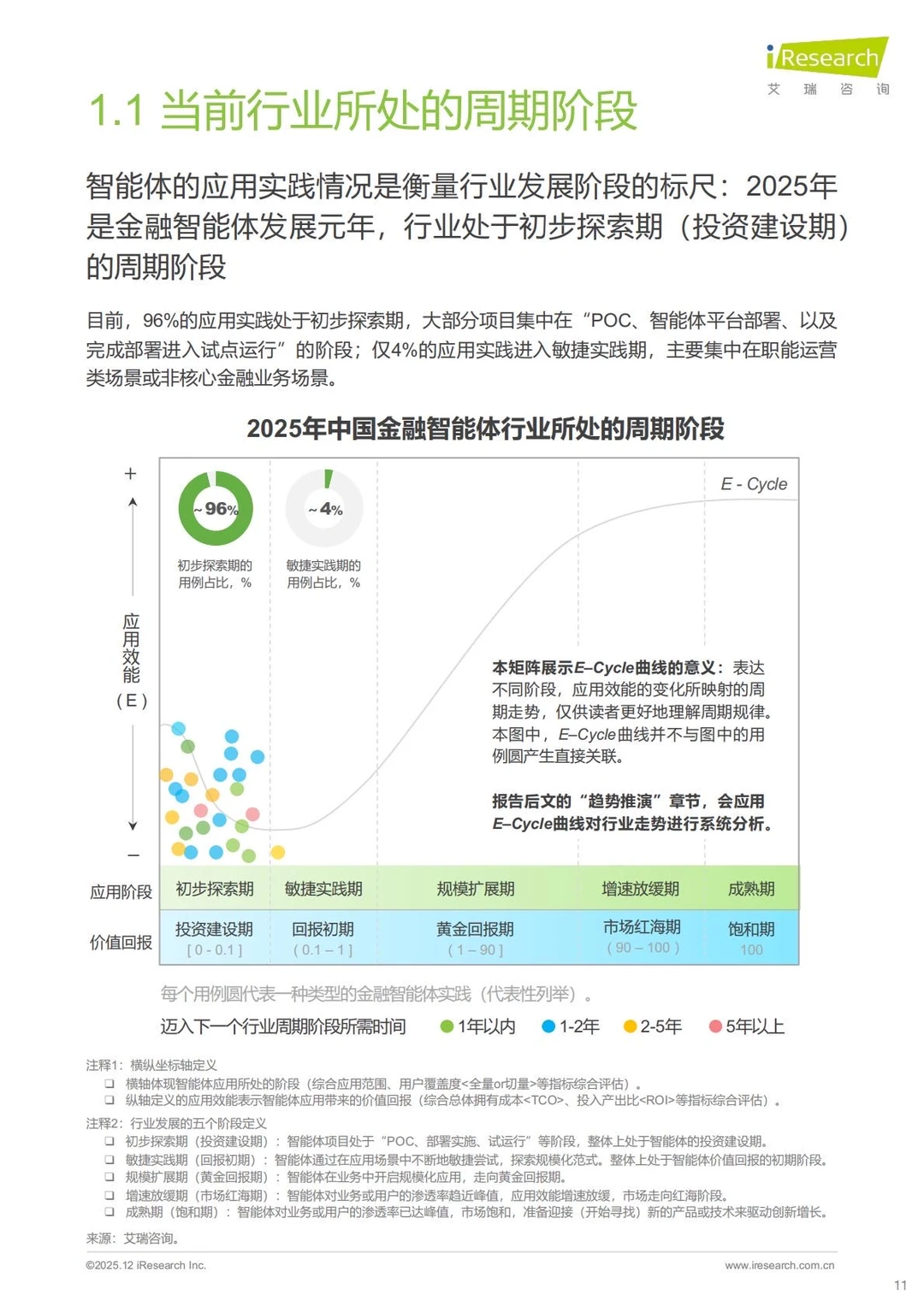 ?金融科技｜2025年中国金融智能体研究报告