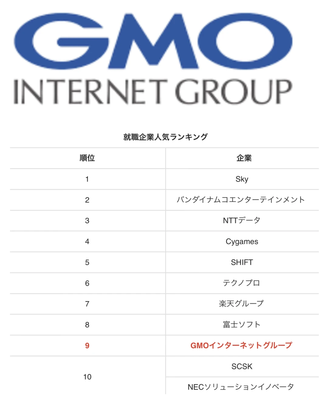 ? 2027新卒｜GMOインターネット 就职攻略?