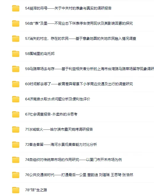 正大杯市场调查与分析大赛调研报告61份