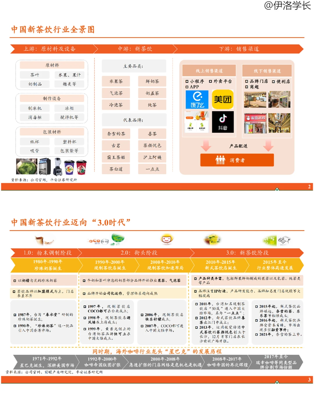 行业报告 | 中国茶饮出海机遇与挑战