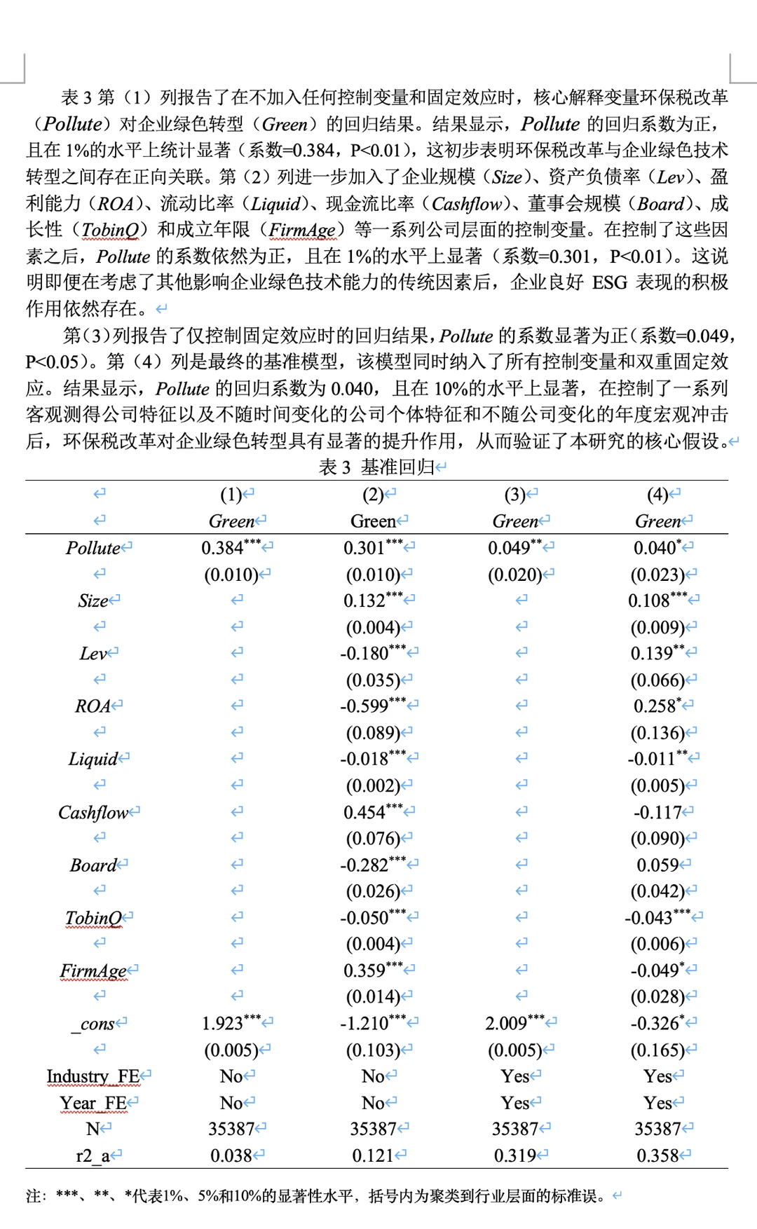 出计量经济学课程报告，
