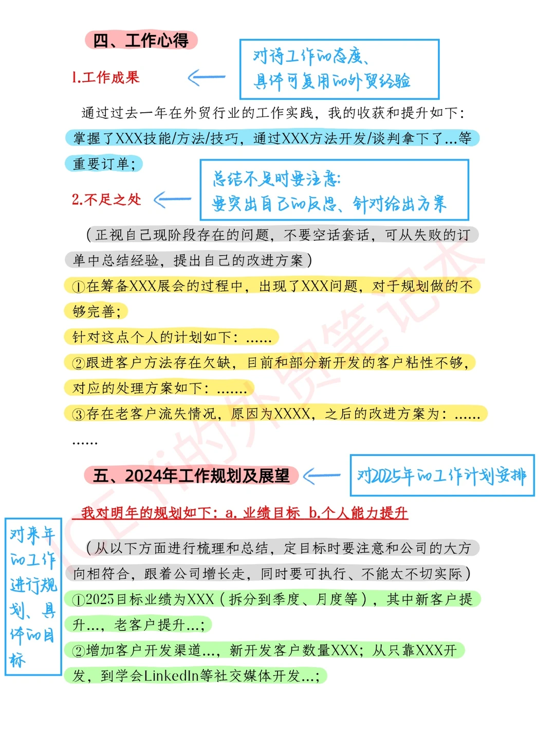 外贸年终总结不会写？按这个框架直接填！