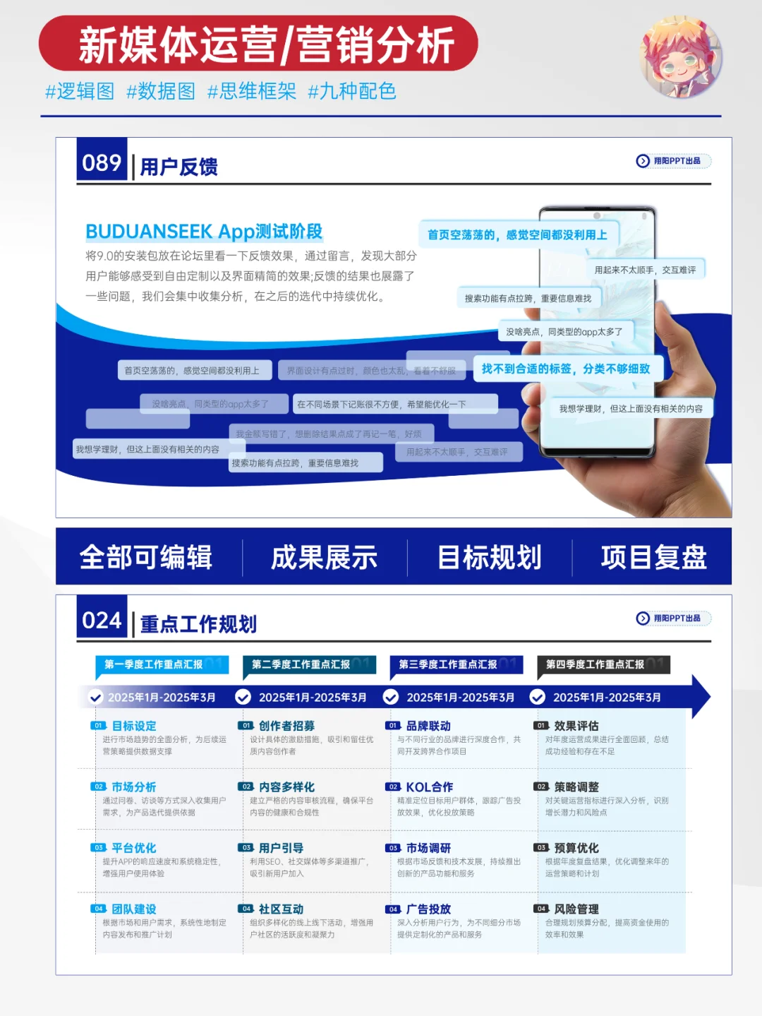 新媒体运营这样汇报，领导说很清晰