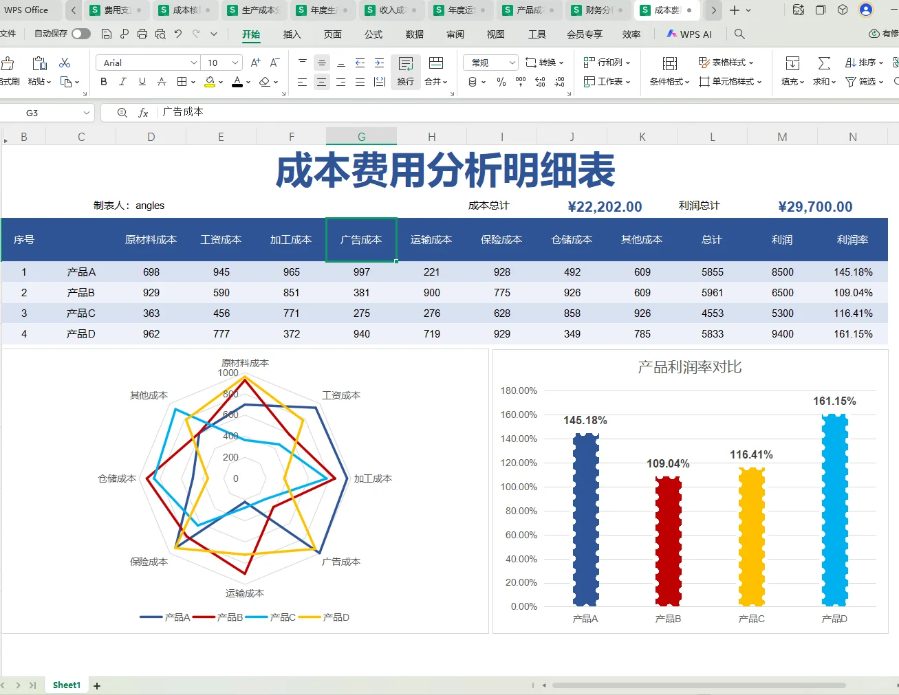 成本分析表这样做，数据清晰直观！