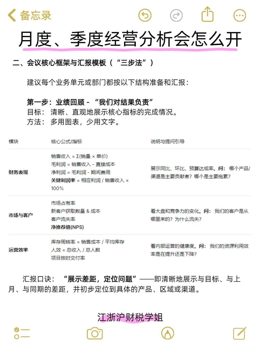 月度、季度经营分析会怎么开