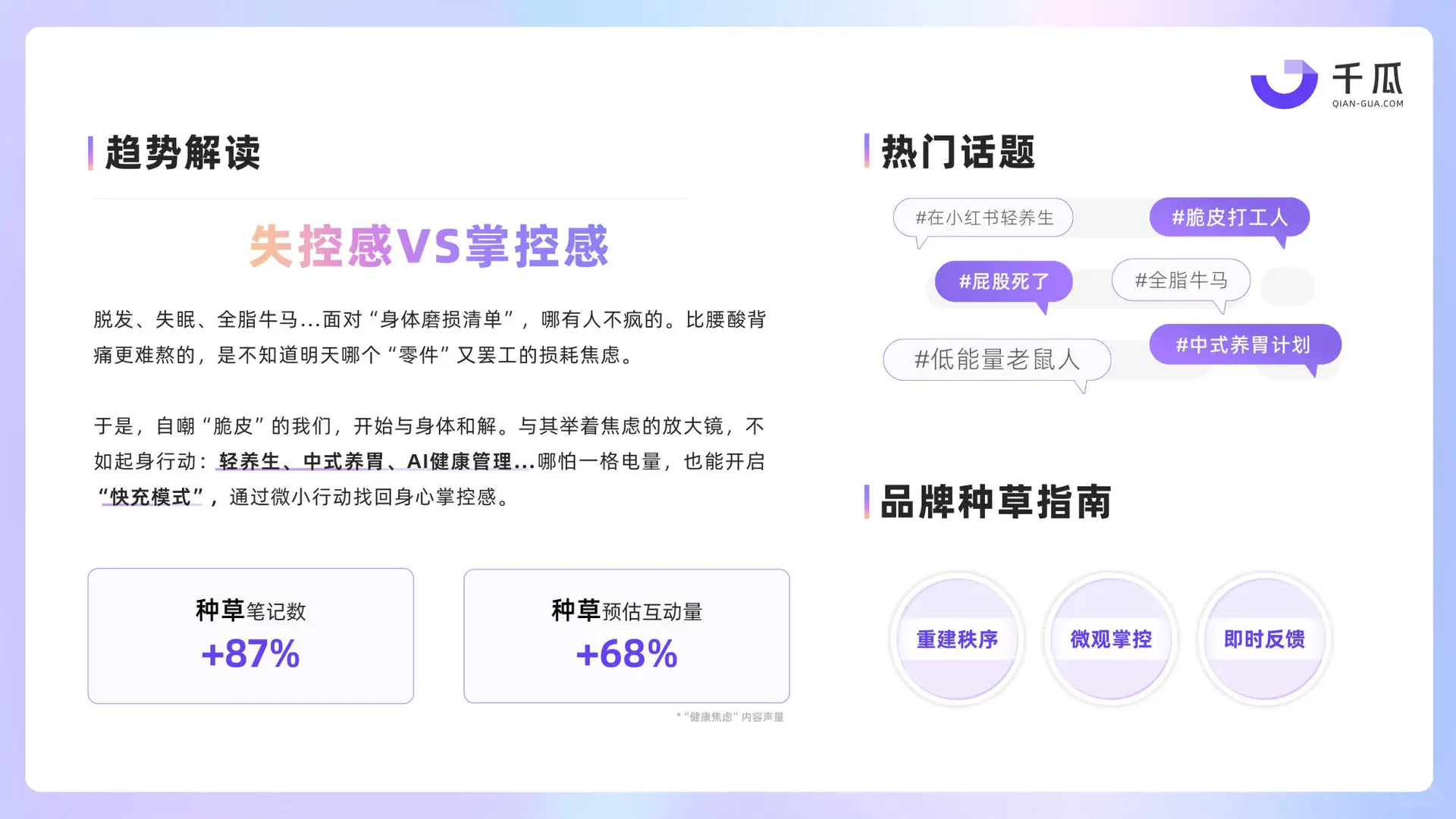 2025年“焦虑情绪”内容洞察报告