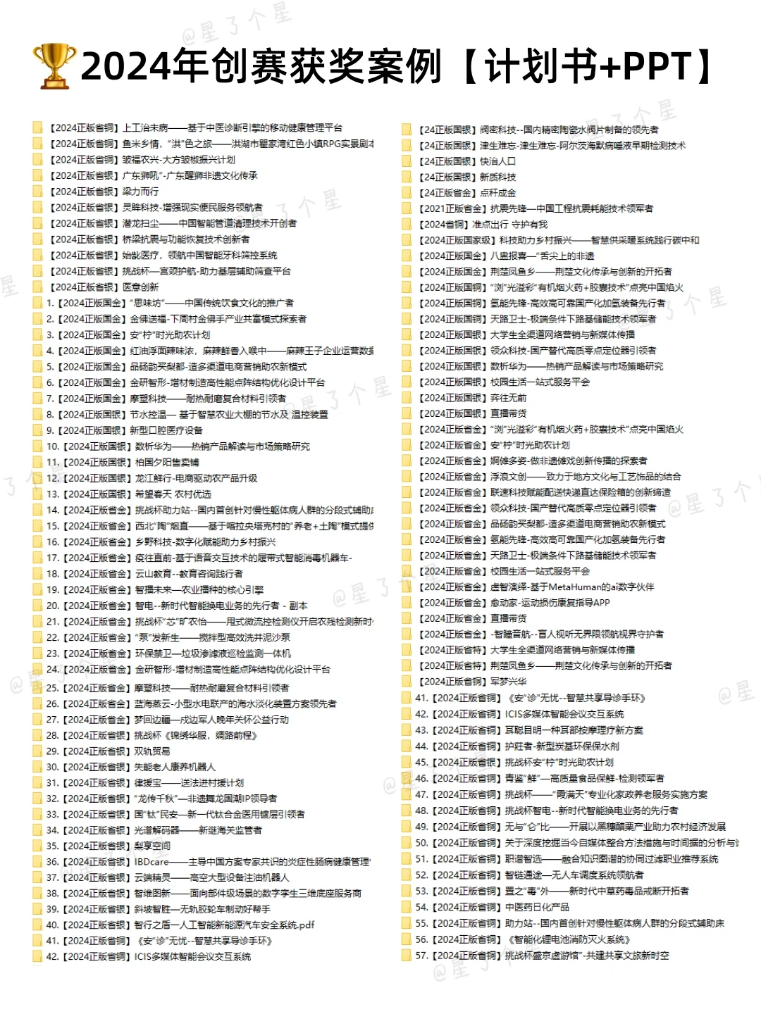 分不清自己的项目要报哪个赛道❓看过来?