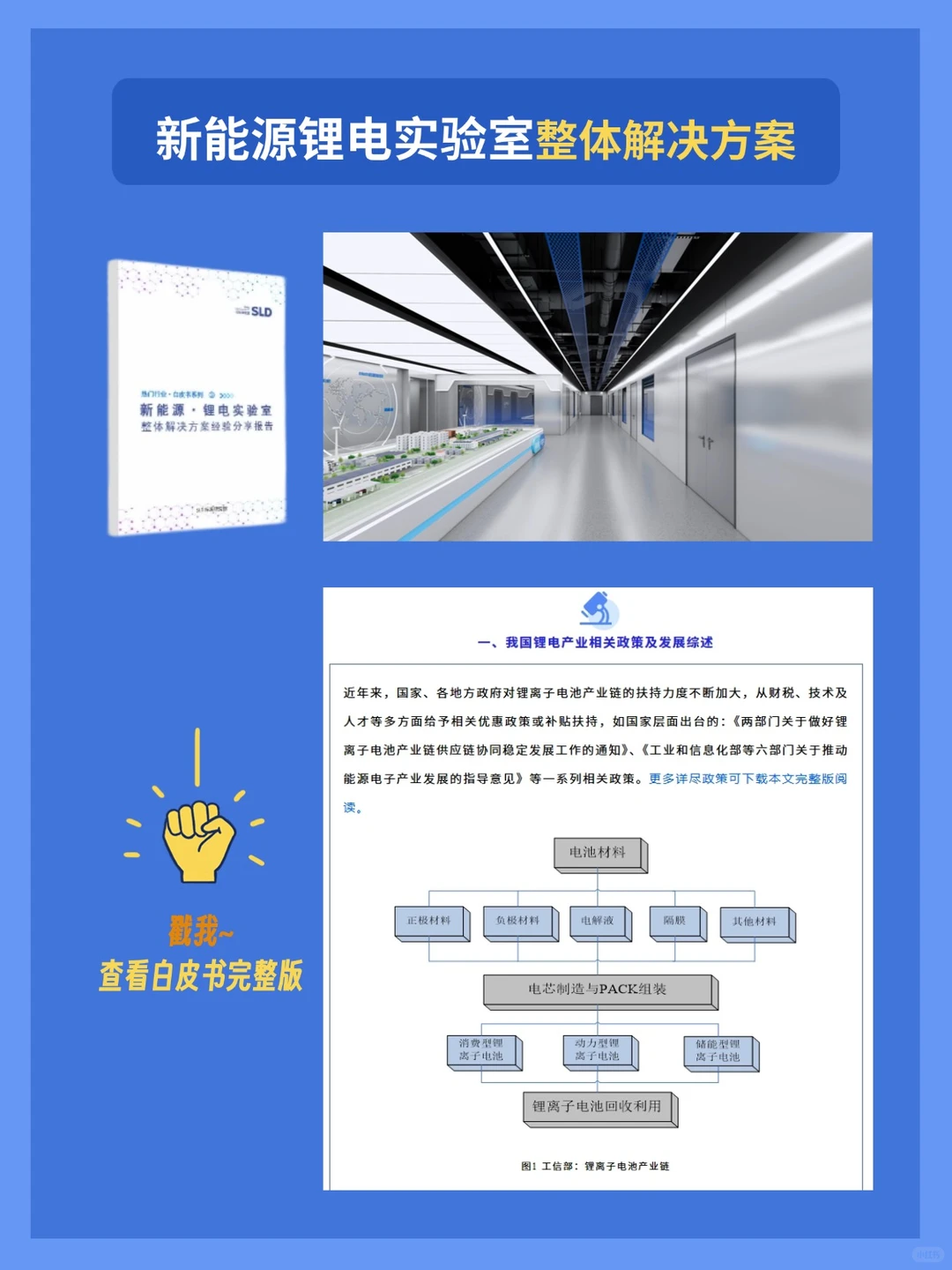 实验室人狂喜！这波白皮书直接把干货拉满