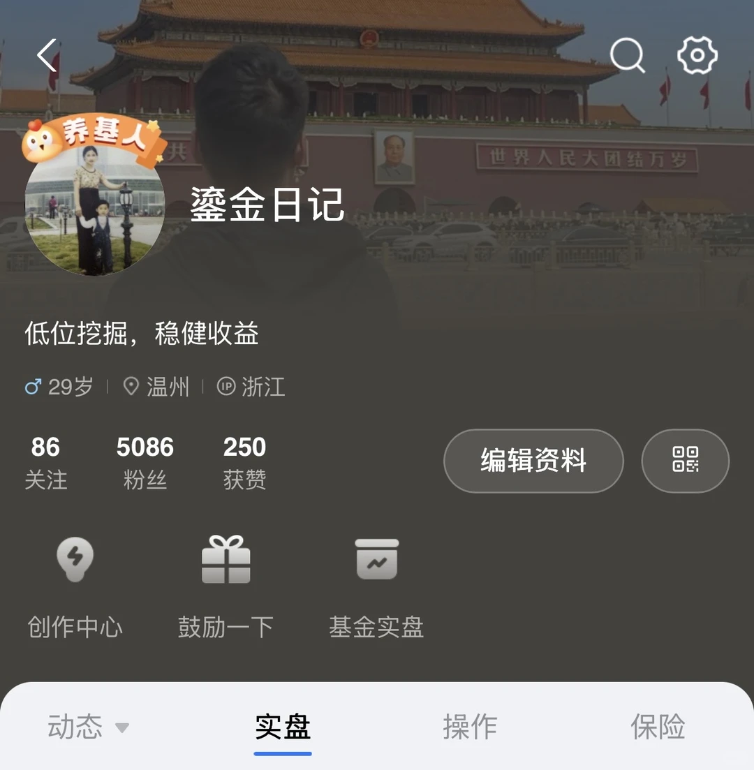 昨天不出手正确,今天打算出手!