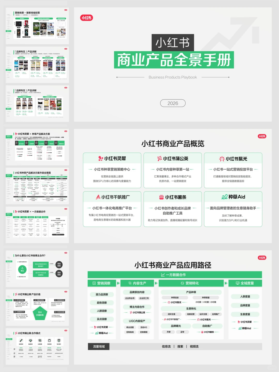 小红书这波商业产品升级太懂营销人了！