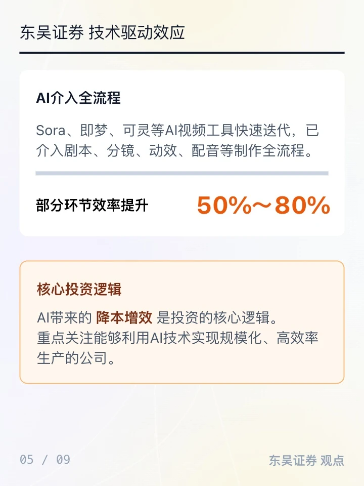 2025漫剧市场机构观点一览