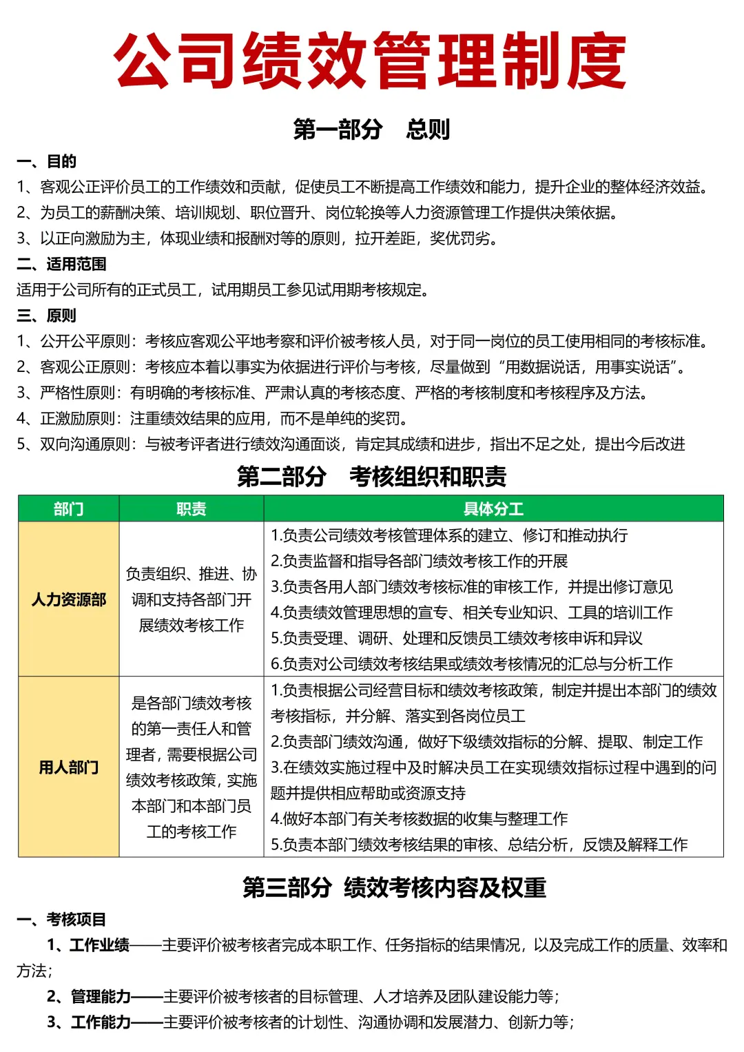 公司绩效管理全解析：HR的高效工具