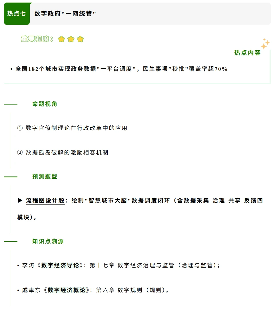 26考研超级震撼的数字经济热点盘点分析预测