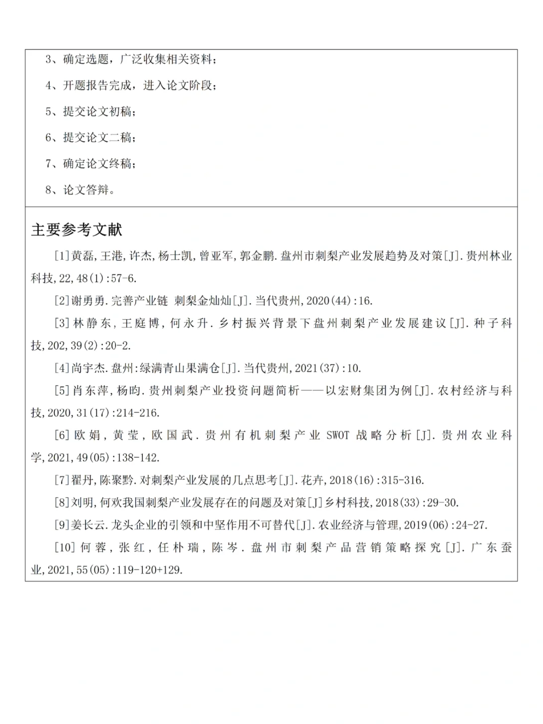 农业经济学优秀开题报告，你还不快码住