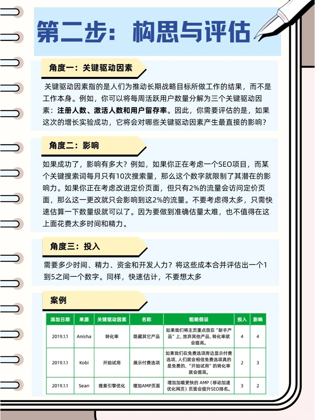 初创公司如何变身“增长机器”？