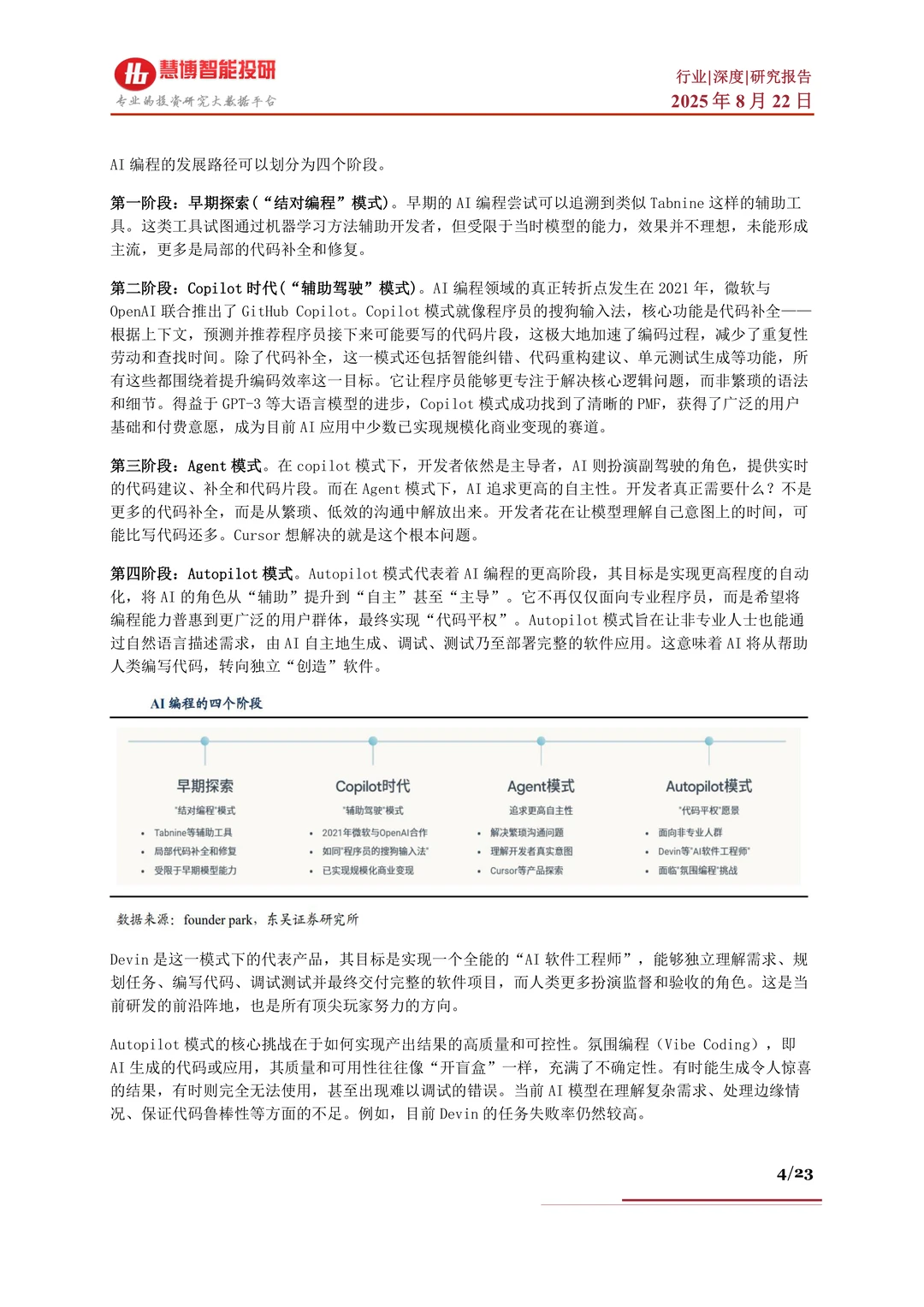 AI编程行业深度-市场现状、机遇及公司梳理