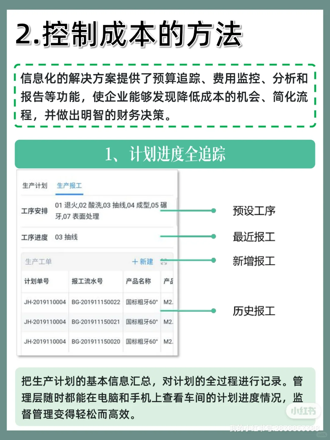 生产制造业成本控制新策略:从应急到预防