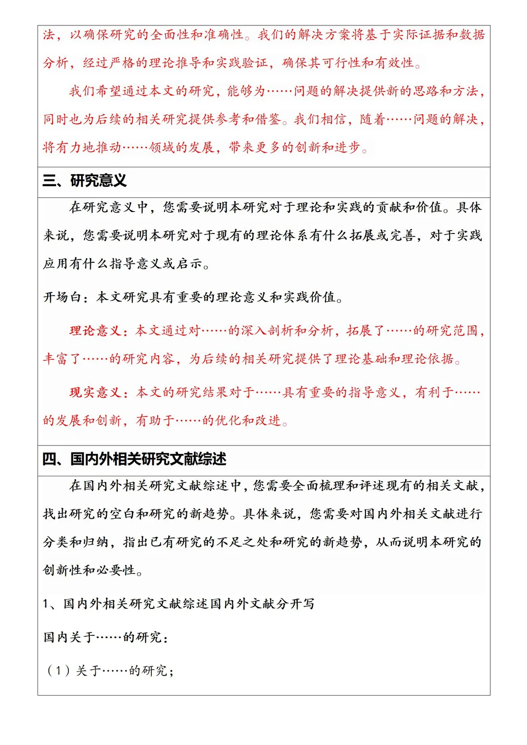 马上要交开题报告的一定要刷到啊啊啊