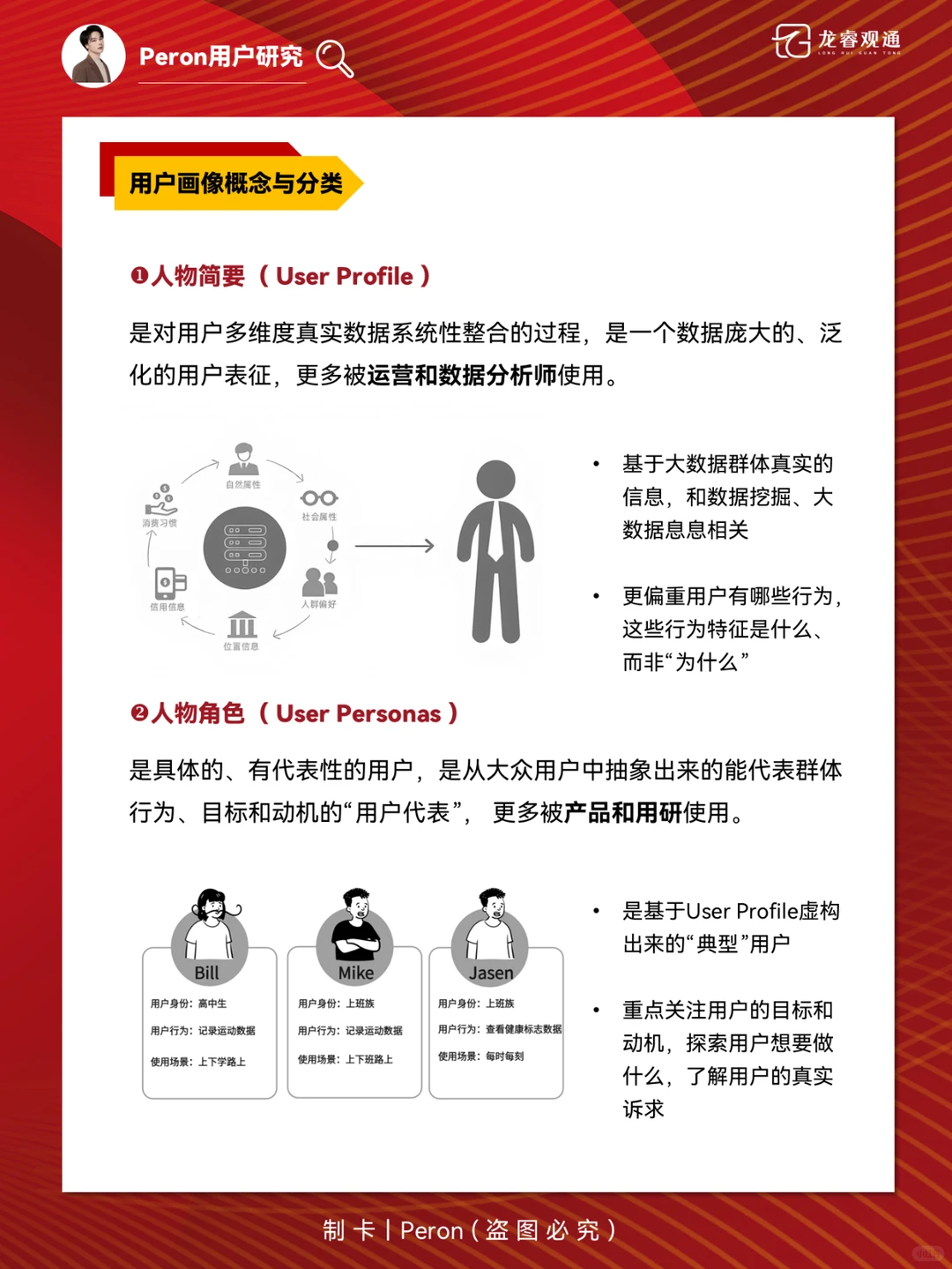 用户画像与人群细分全拆解