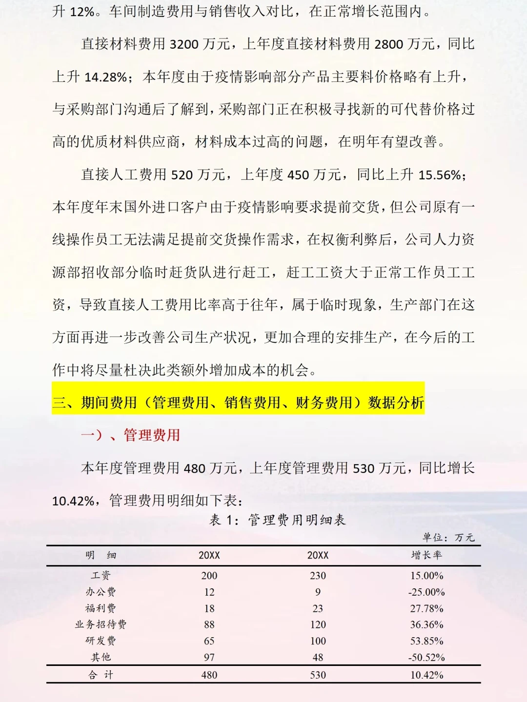 不愧是财务主管，写的年度财务分析报告?