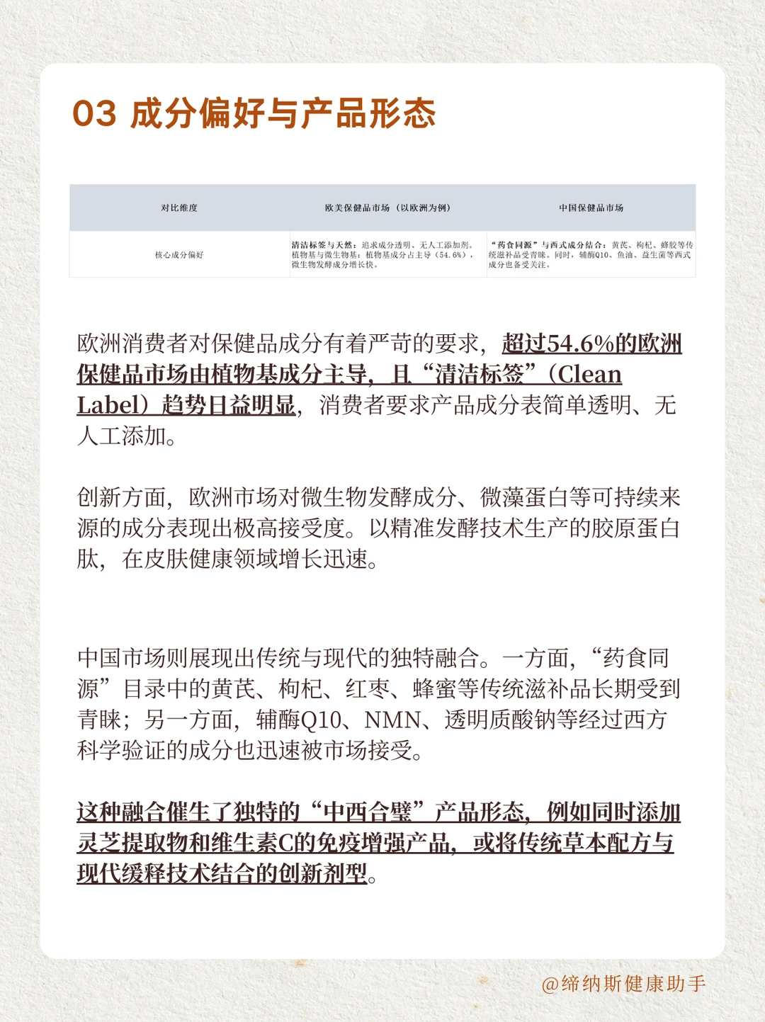 欧美vs中国保健品市场全景对比与趋势洞察