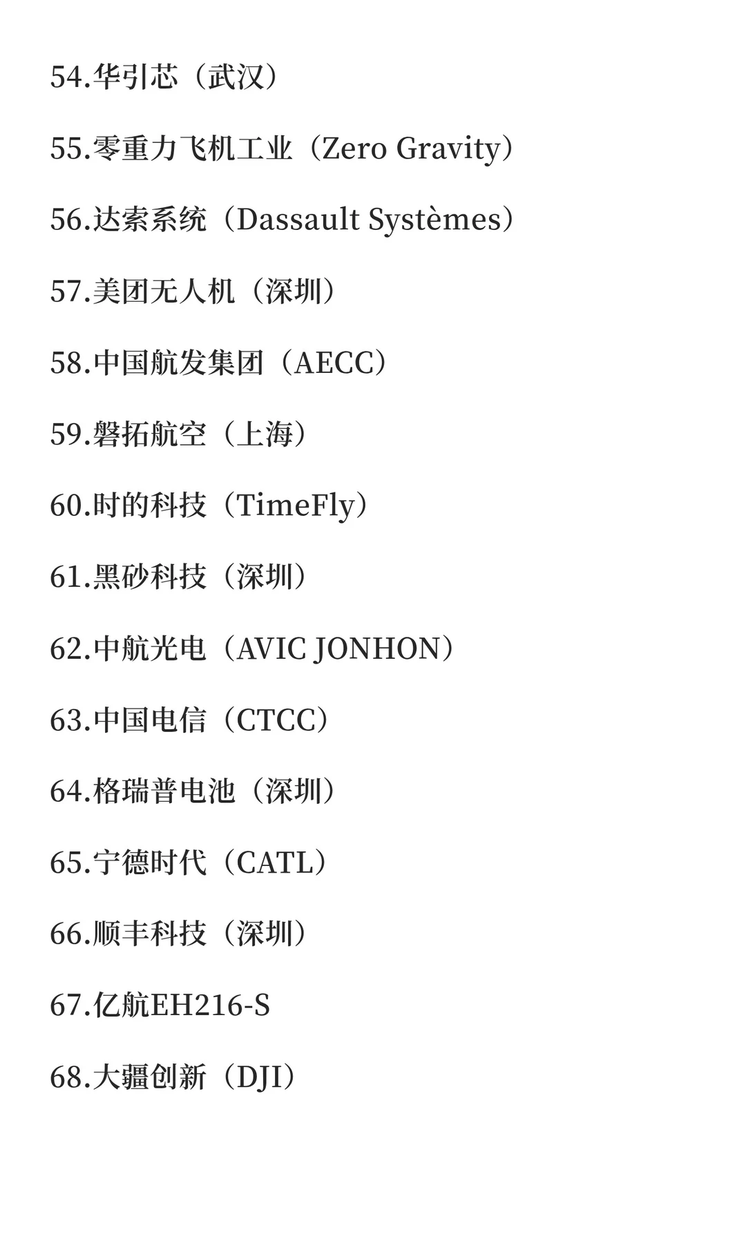 低空经济风口?100家核心企业名单