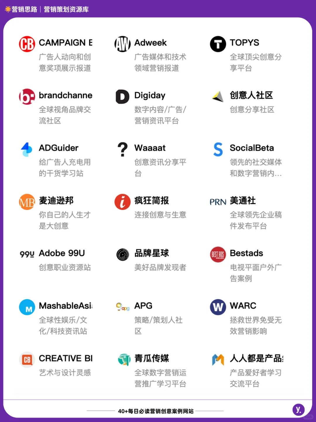 40+宝藏营销网站，营销品牌人每日必看！