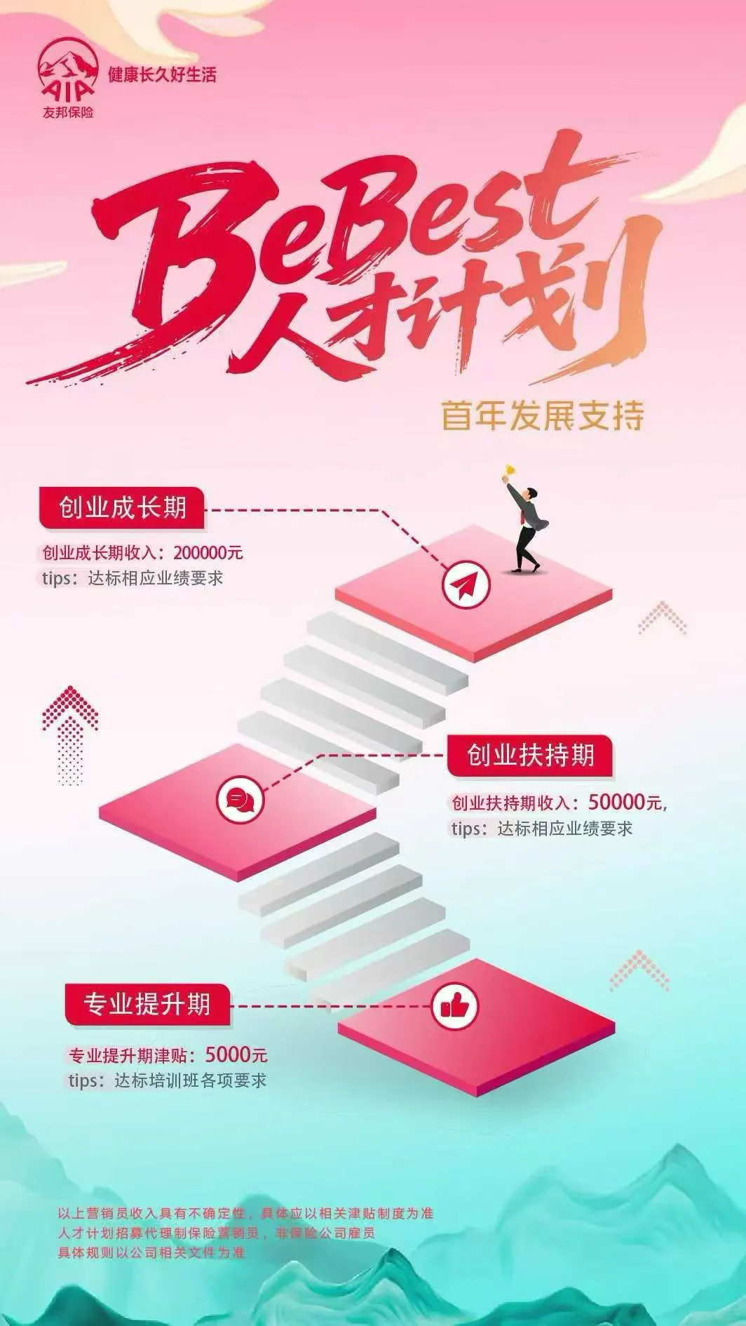 房地产和教培的宝子还好嘛？