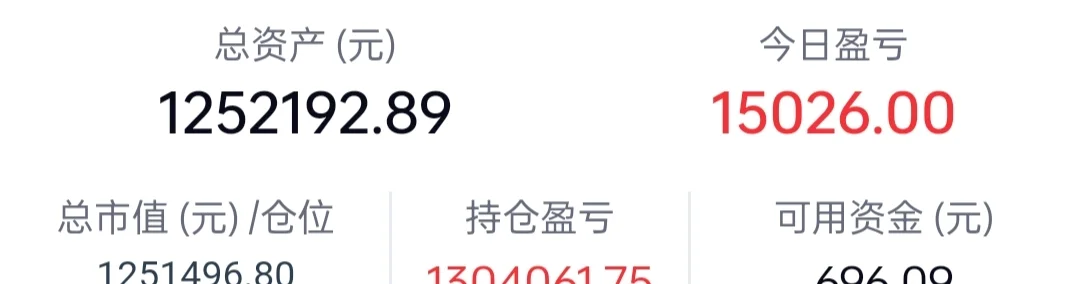 12.17号早盘必读