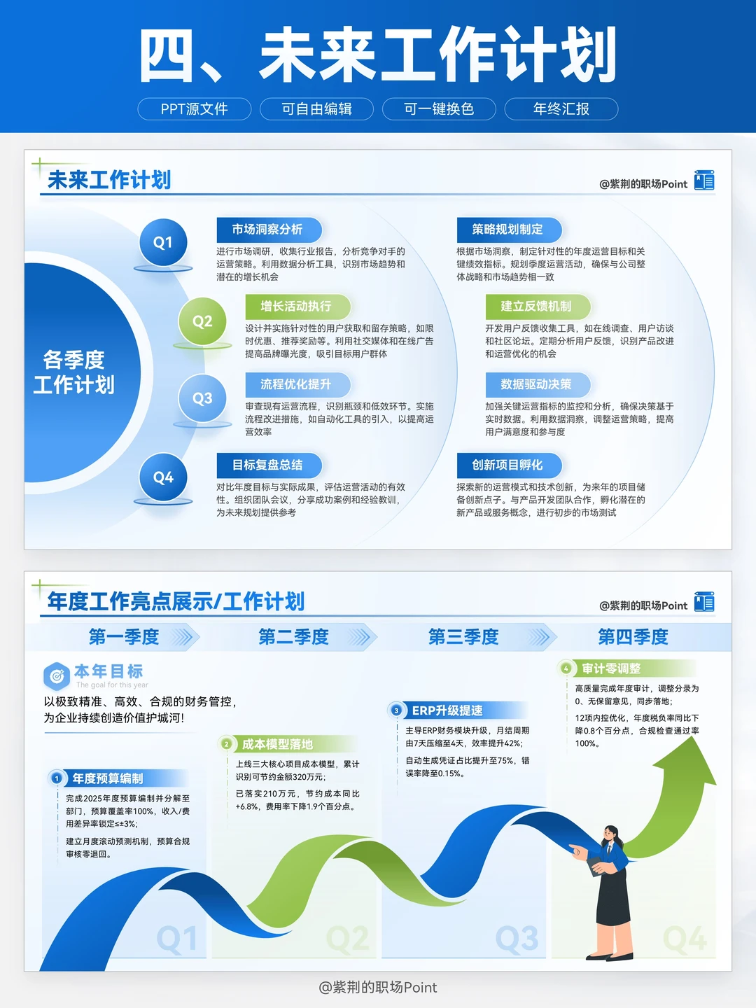 述职别瞎写！我晒 “干了多少活” 拿优✨