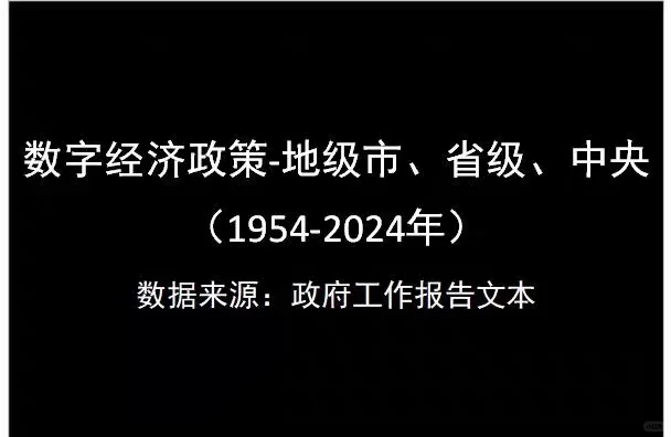#数字经济建设