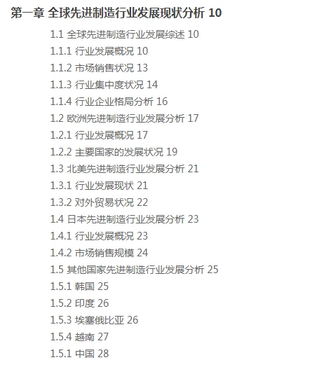 全球先进制造行业市场分析及发展趋势