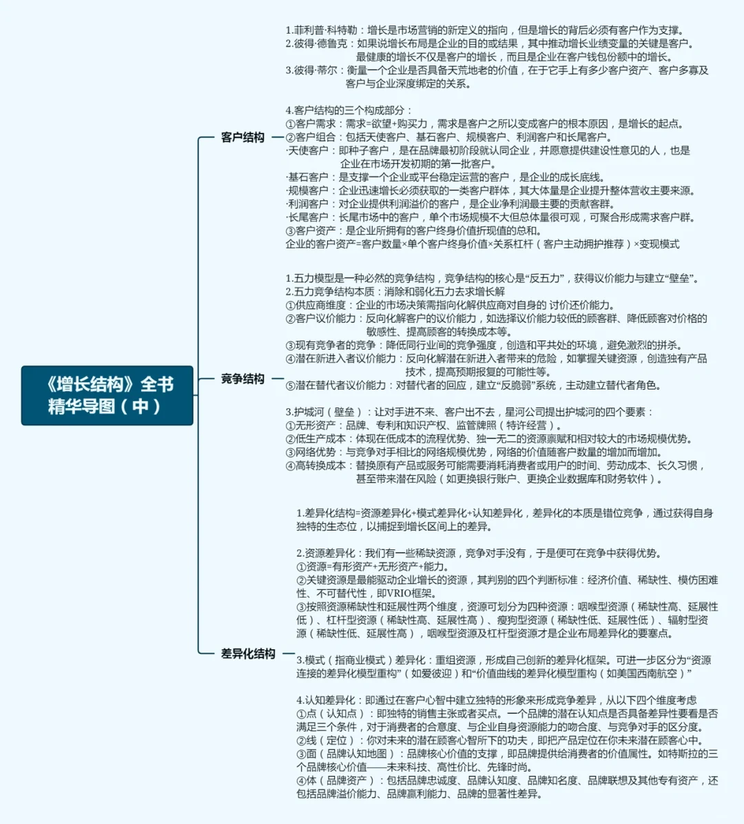 增长结构?不确定时代企业的增长底牌(推荐)